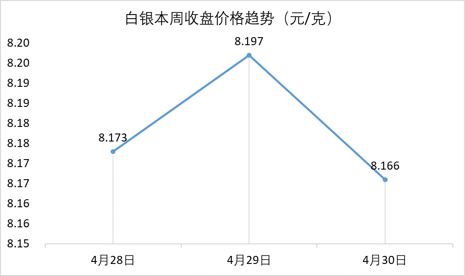 行业动态| 2025上海国际珠宝首饰展览会即将开幕，“Gemfields